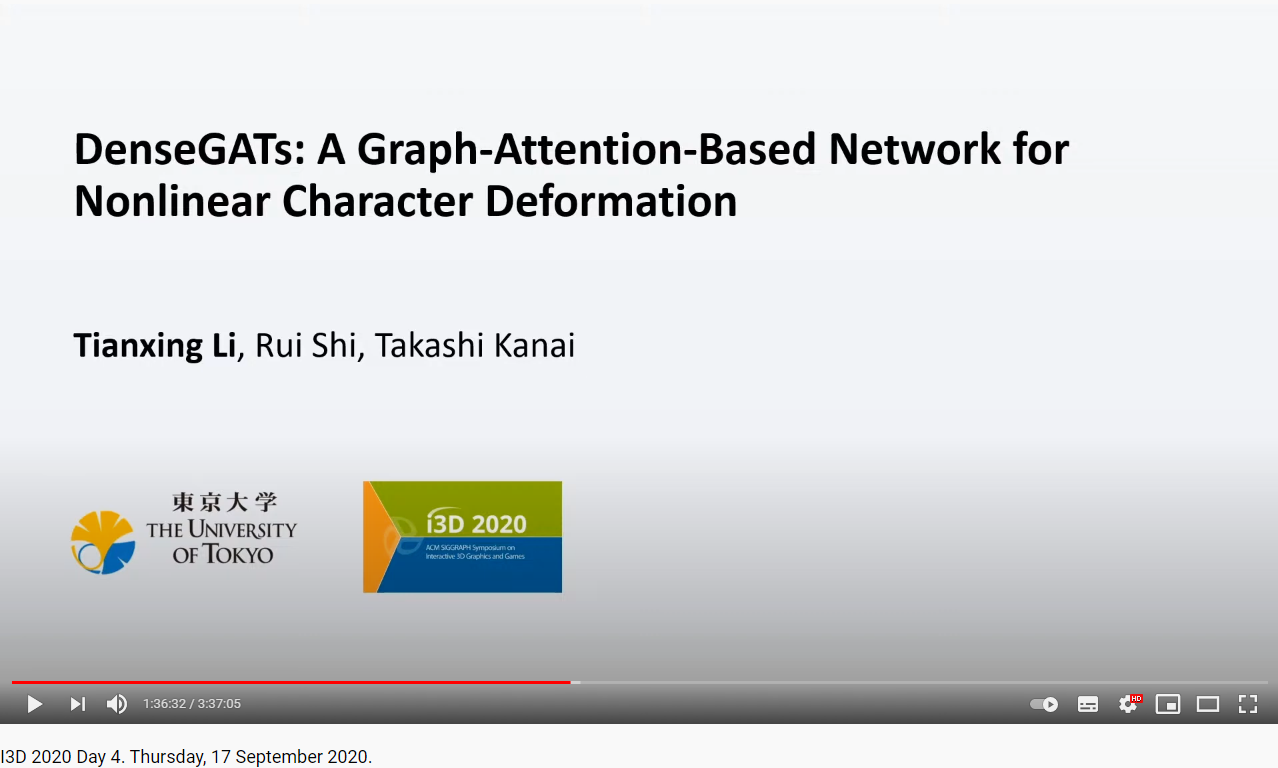 Presented at I3D 2020. Tianxing LI